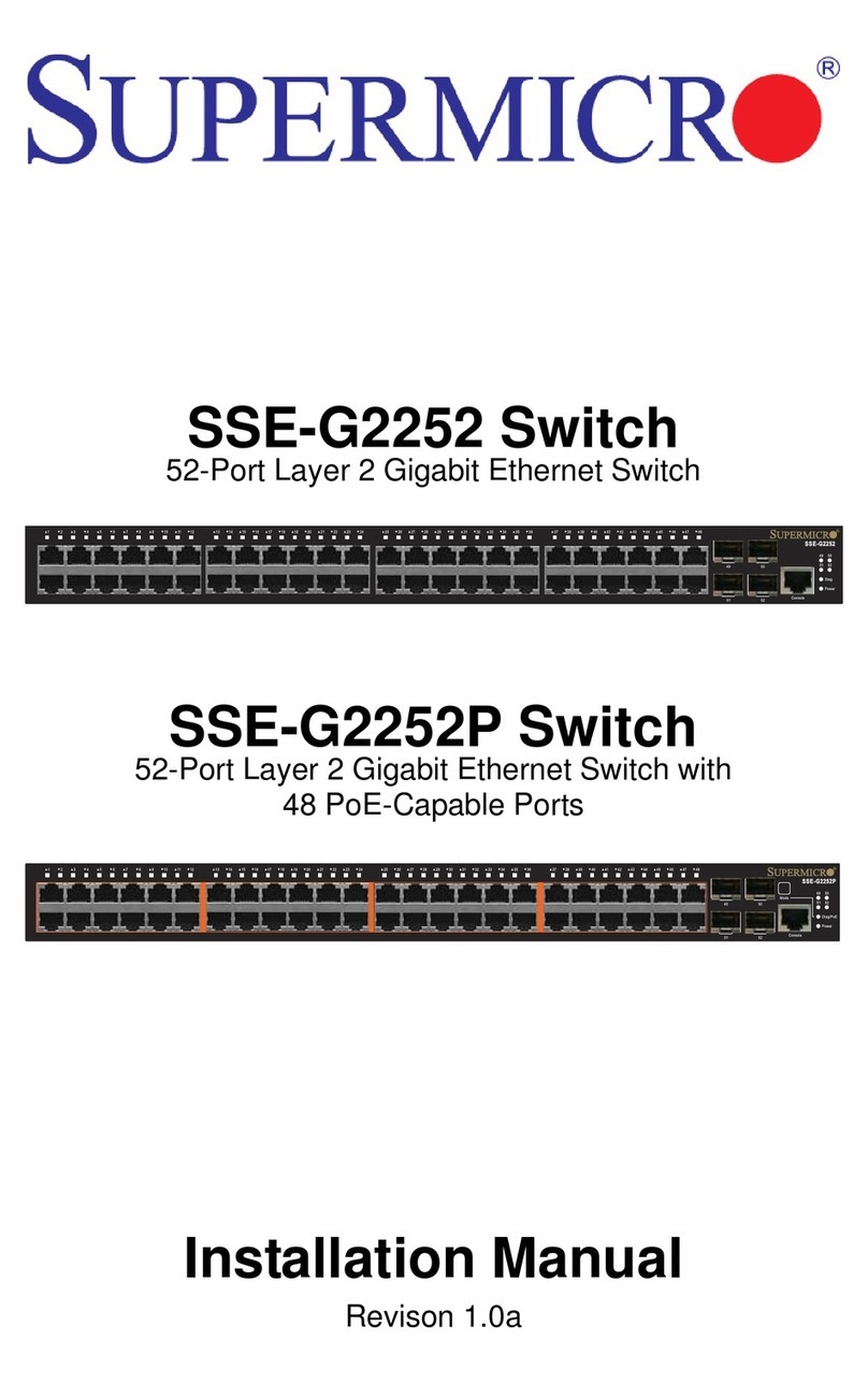 Supermicro SSE-G2252 User manual