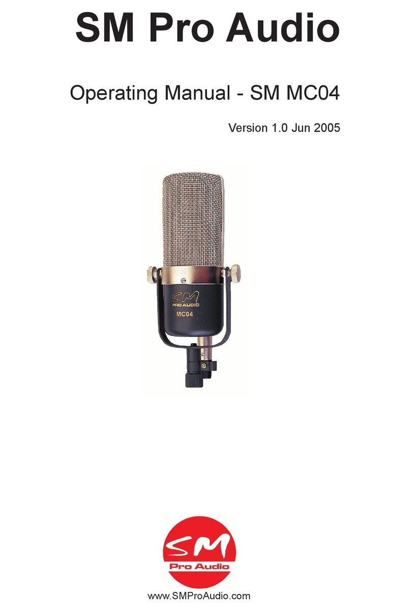 SM Pro Audio MC04 operating manual