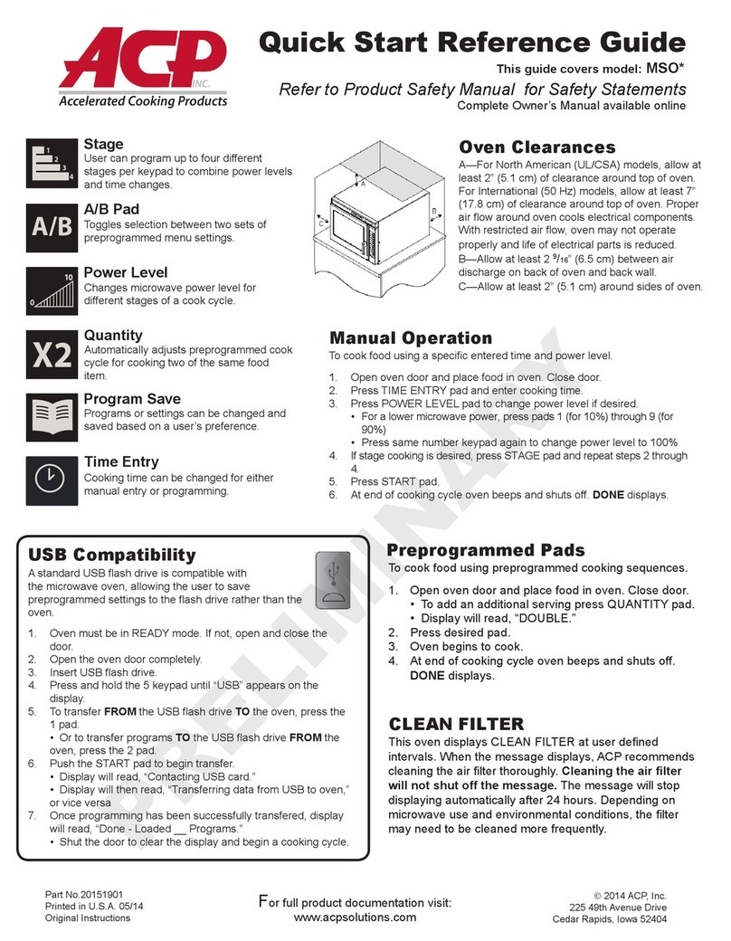 ACP MSO Series User manual
