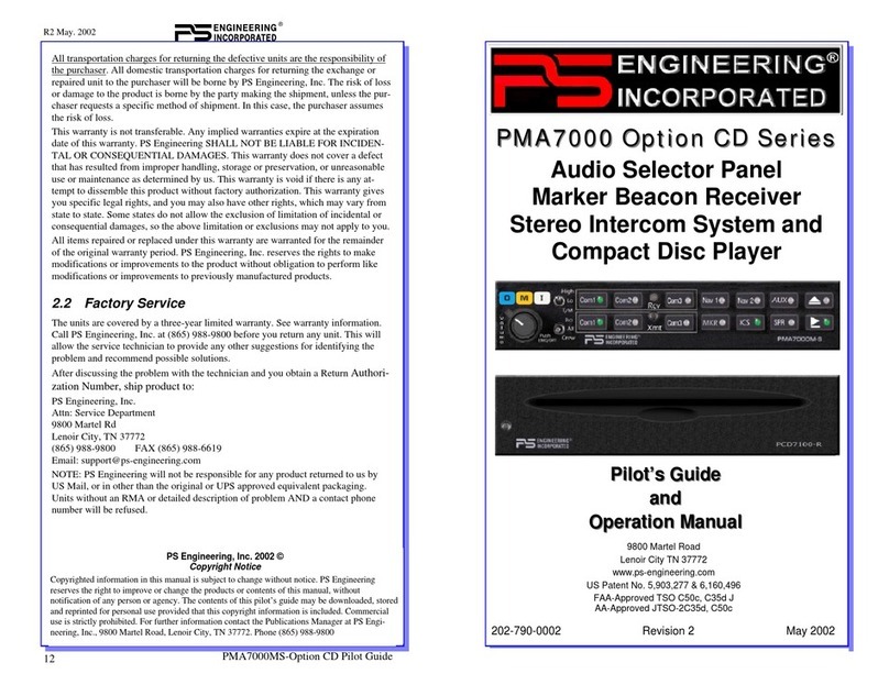 PS Engineering PMA7000 Option CD Series User manual