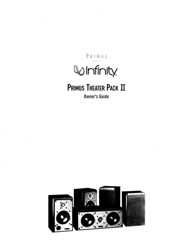 Infinity Primus Theater Pack II User manual