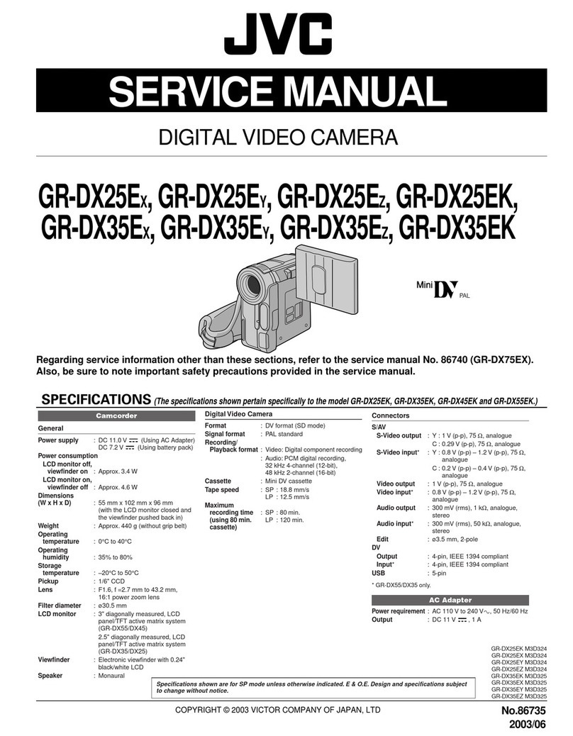 JVC GR-DX25EX User manual JVC GR-DX25EX User manual