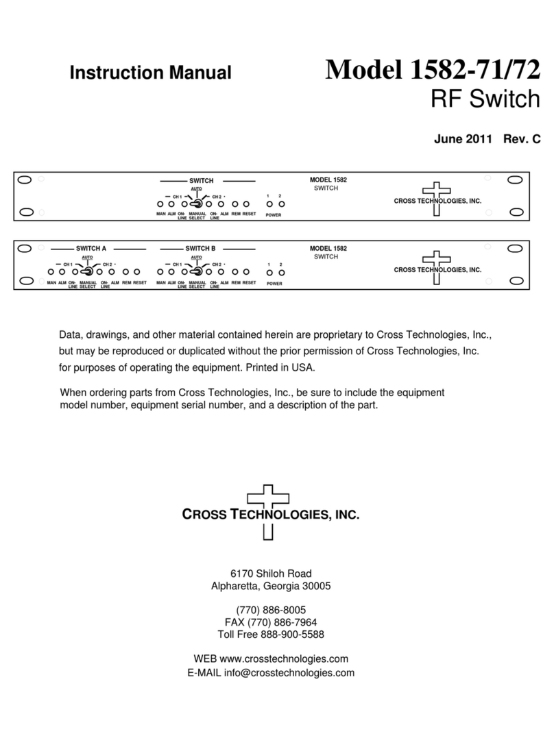 Cross Technologies 1582-71 User manual