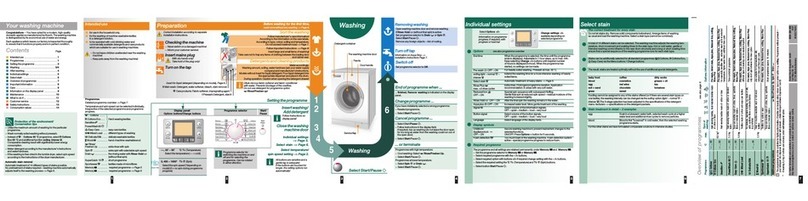 Bosch Washing Machine operating instructions