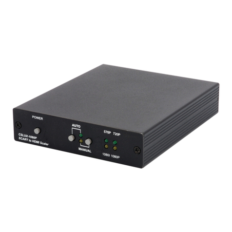 Cypress CSLUX-1080p User manual