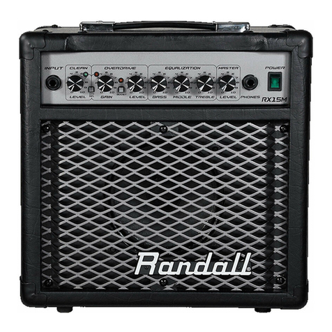Randall RX15 User manual