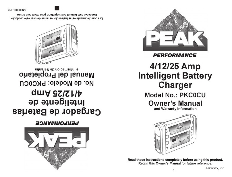 Peak Performance PKC0CU owner's manual