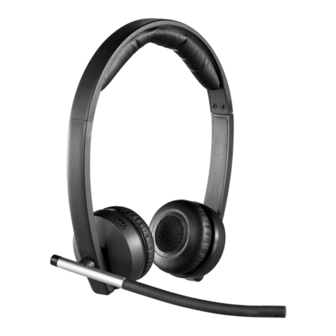 Logitech Dual H820e User manual