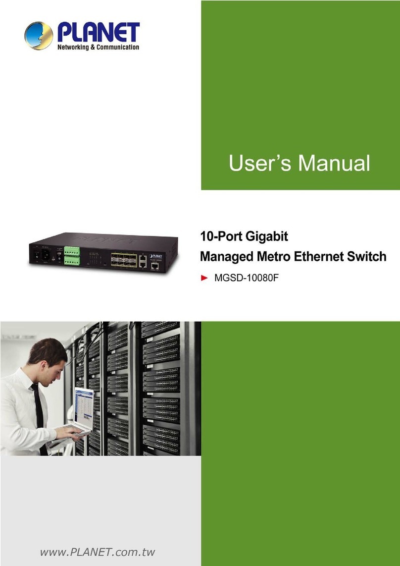 Planet MGSD-10080F User manual