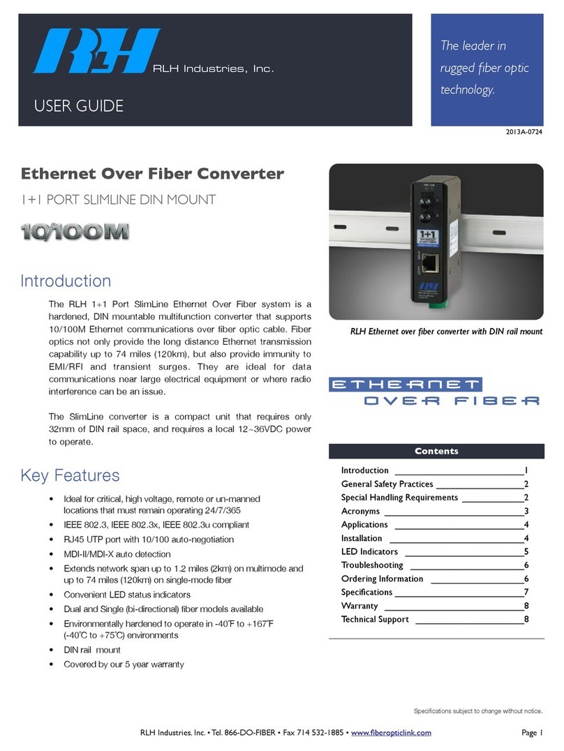 RLH Industries 1+1 PORT SLIMLINE user guide RLH Industries 1+1 PORT SLIMLINE user guide