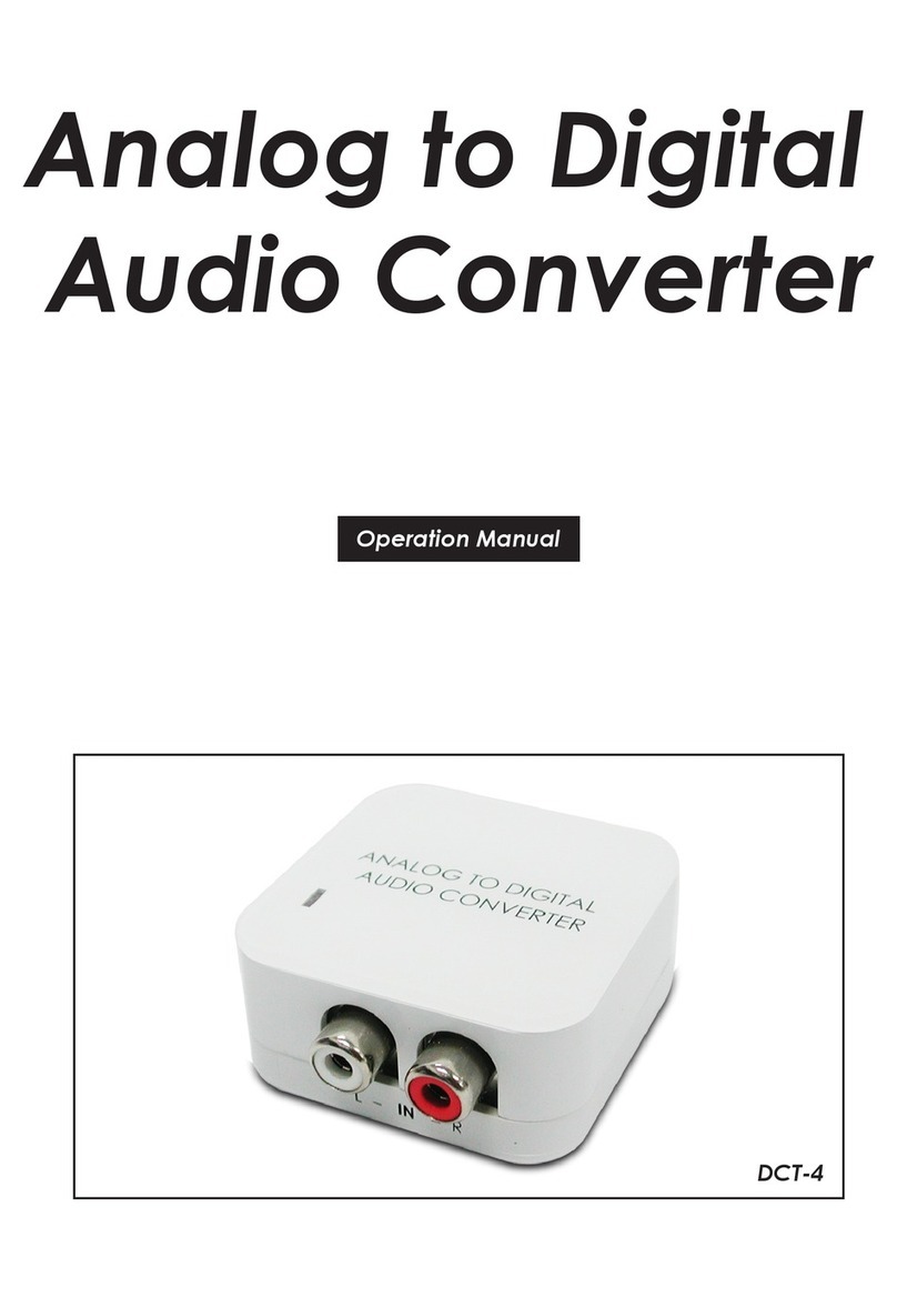 CYP DCT-4 User manual