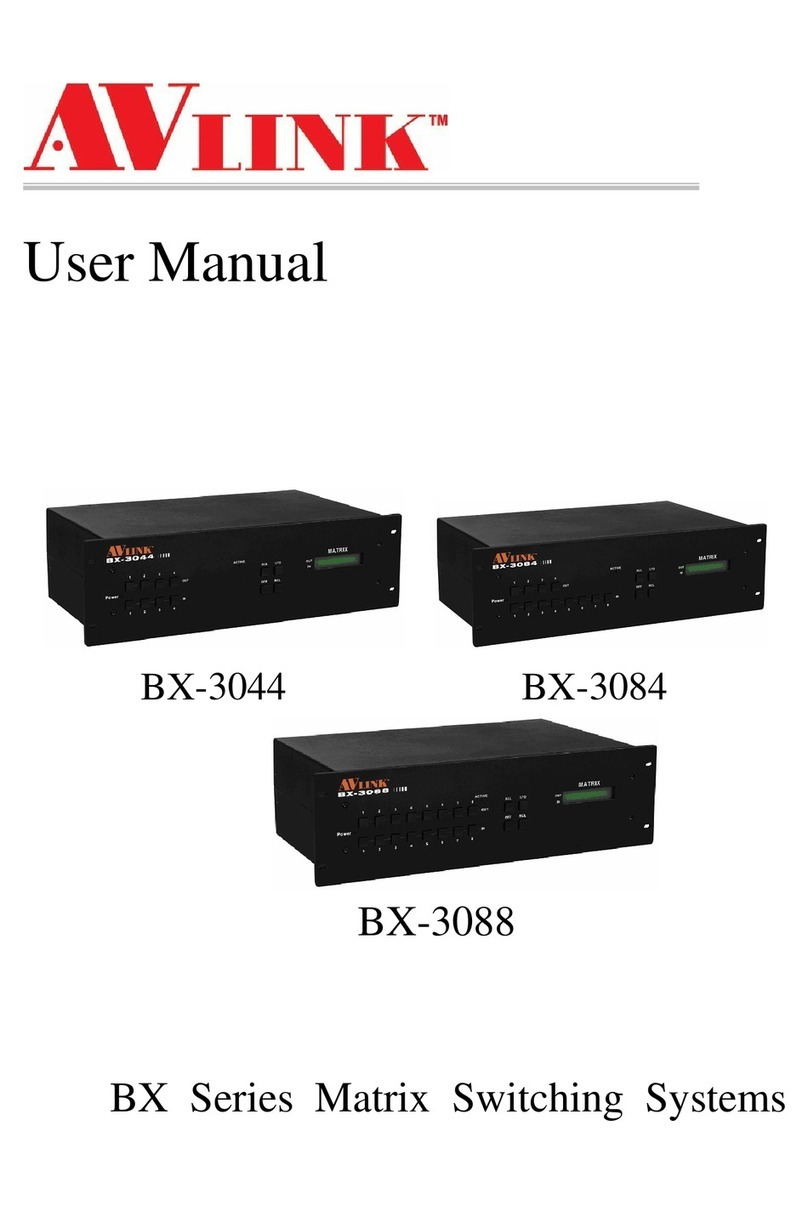 AVLink BX-3044 User manual