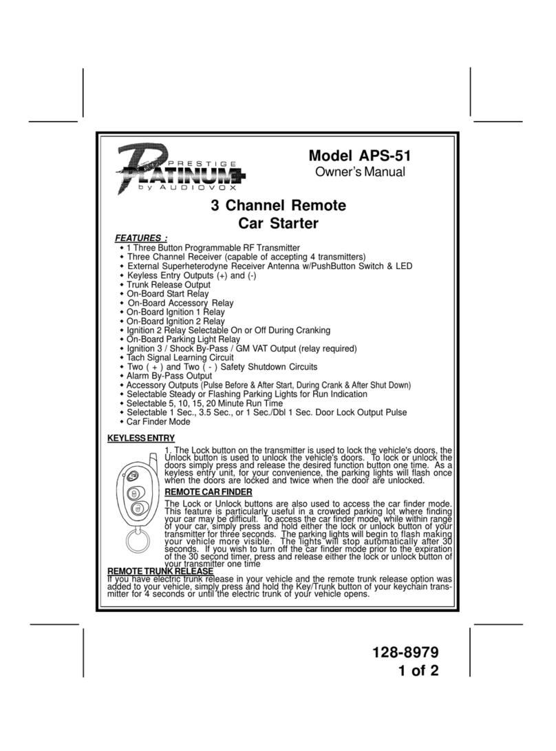 Platinum APS-51 User manual