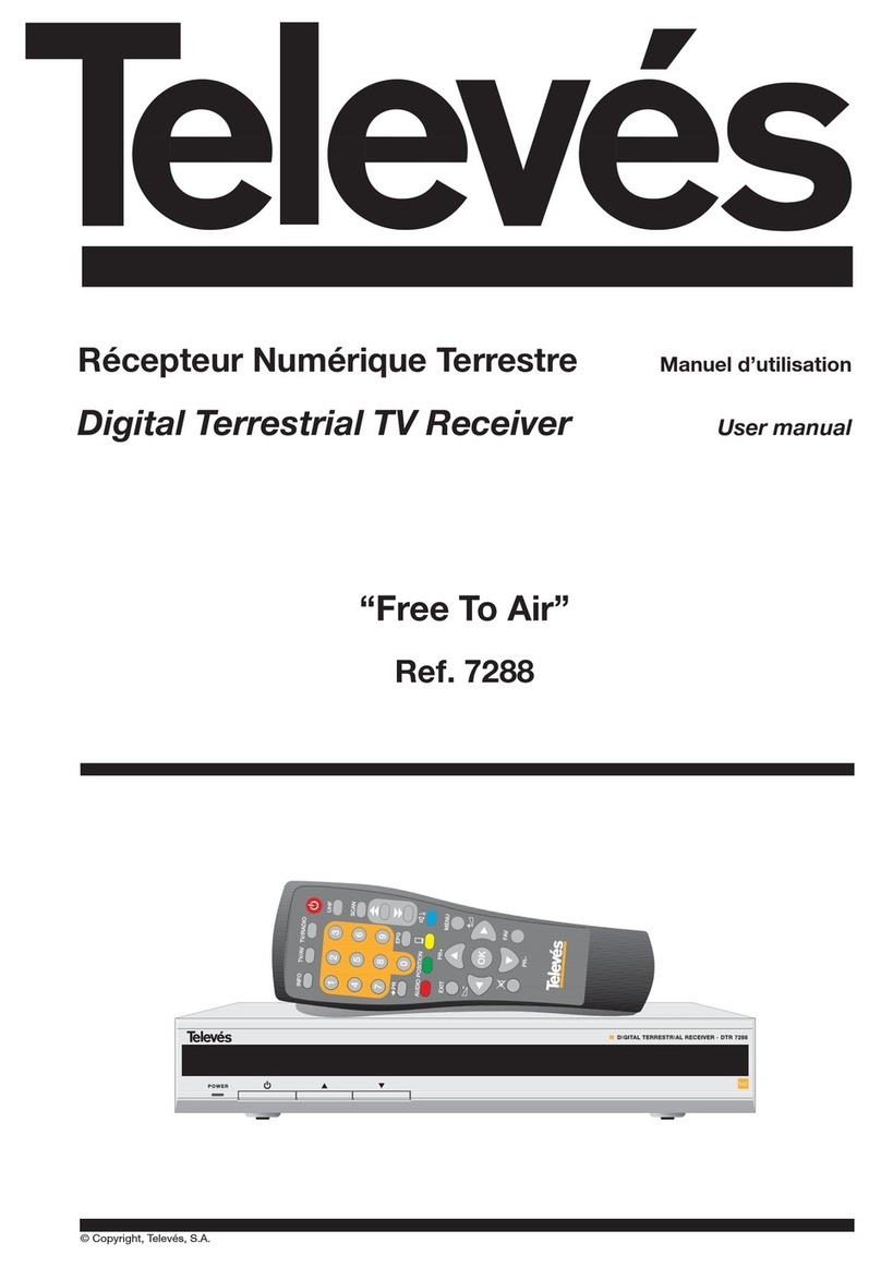 Televes DTR-7288 user manual