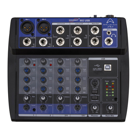 Wharfedale Pro Connect 502USB Operating manual and user guide