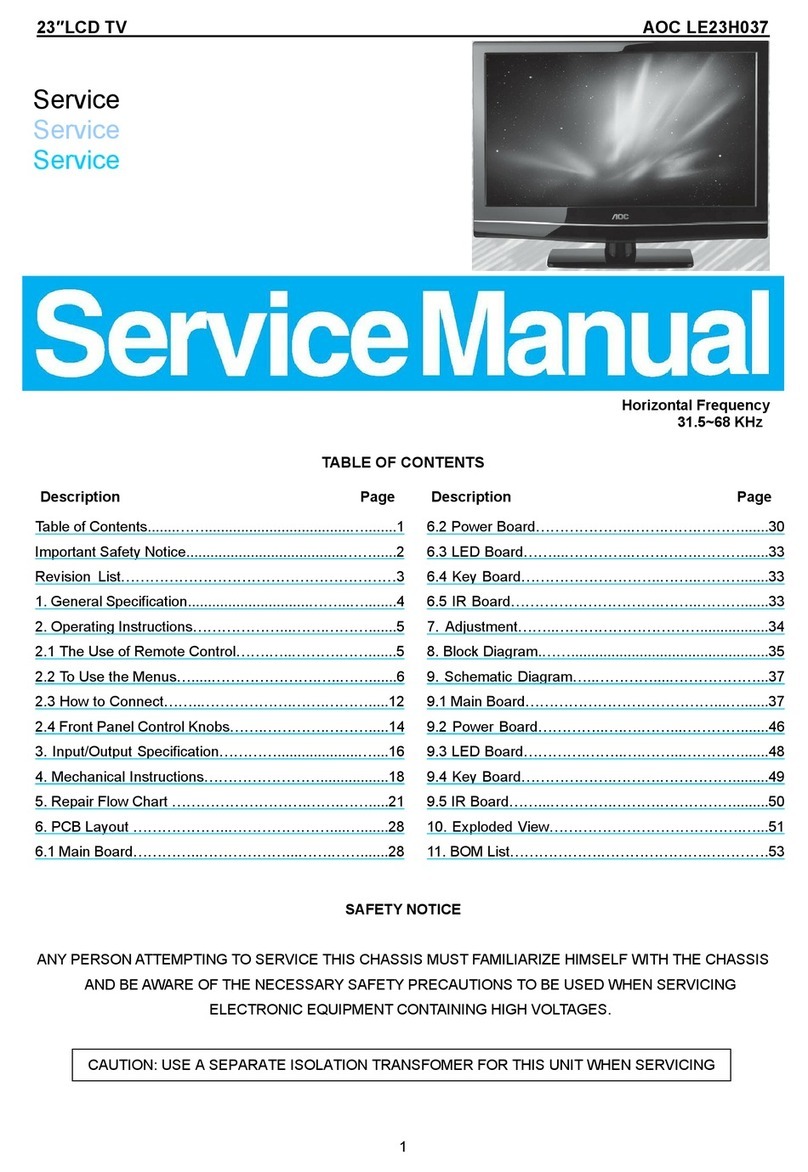 AOC LE23H037 User manual