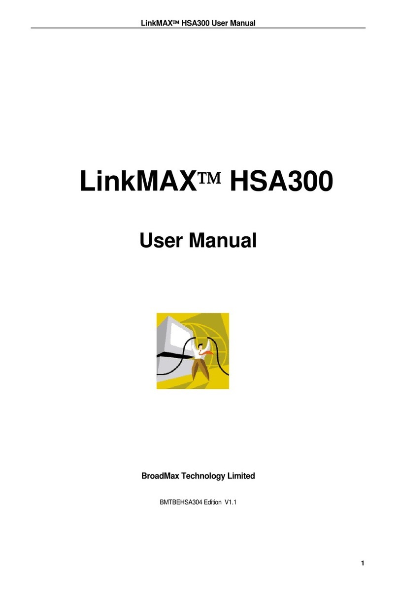 BroadMax Technology LinkMAX HSA300 User manual