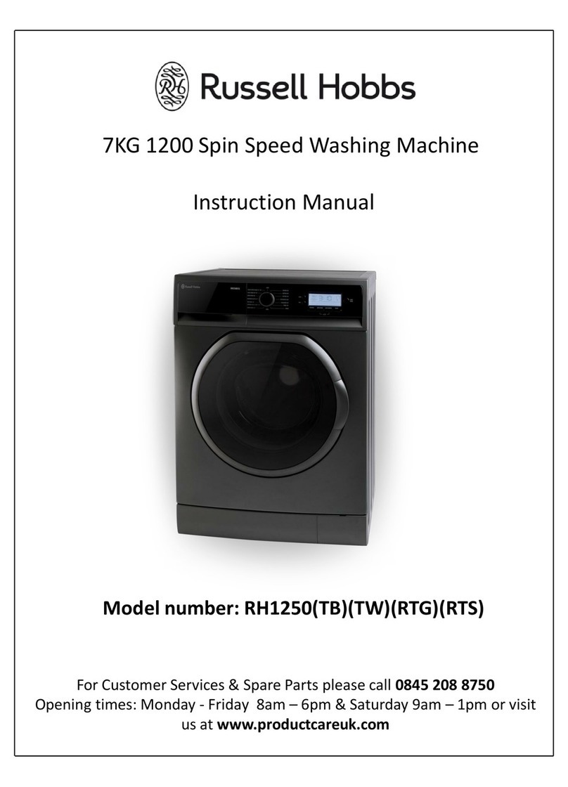 Russell Hobbs RH1250TB instruction manual