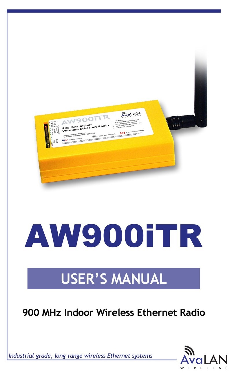 AvaLAN AW900iTR User manual AvaLAN AW900iTR User manual