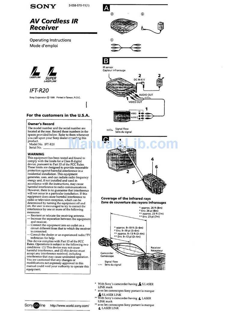 Sony IFT-R20 User manual