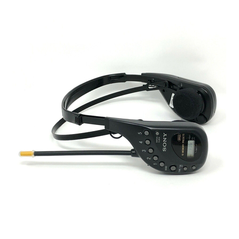 Sony SRF-HM22 operating instructions