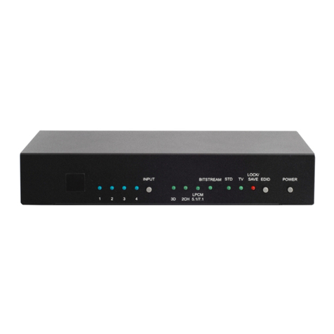CYP CPRO-3D42S User manual