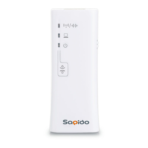 Sapido BRD70n User manual Sapido BRD70n User manual