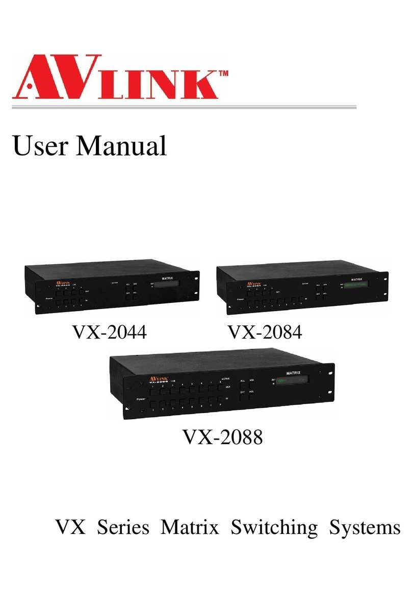 AVLink VX-2088 User manual