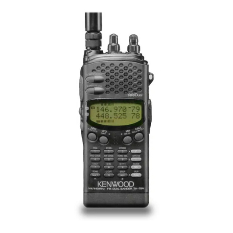 Kenwood TH-79 E User manual