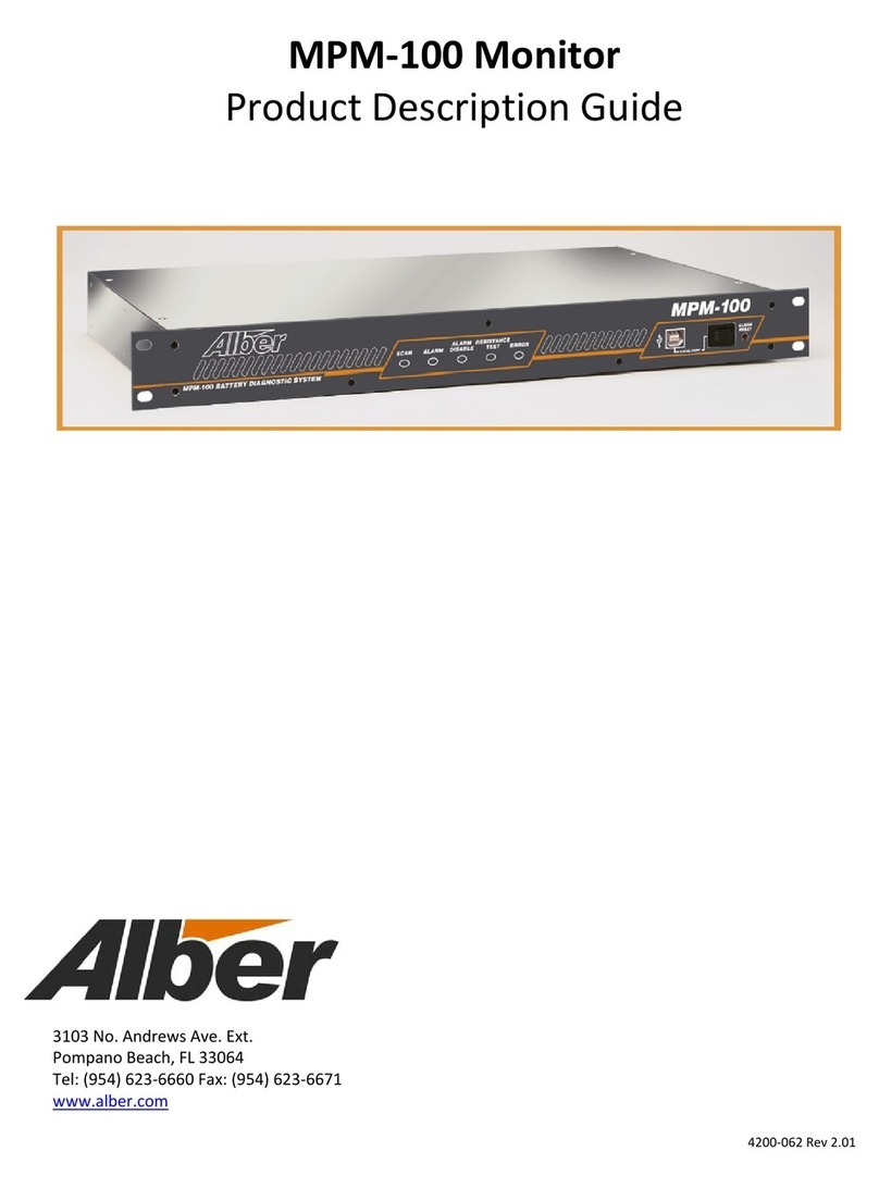 Alber MPM-100 User manual