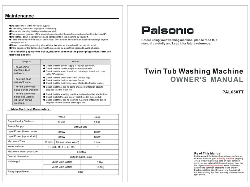 Palsonic PAL650TT owner's manual