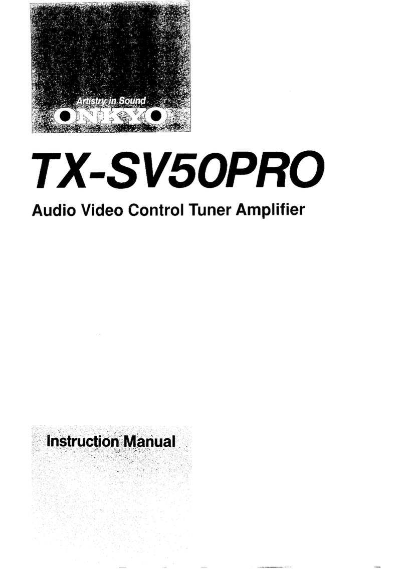 Onkyo TX-SV50PRO User manual Onkyo TX-SV50PRO User manual
