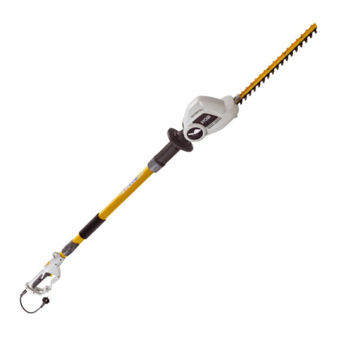 Ryobi RPT400 Operator's manual
