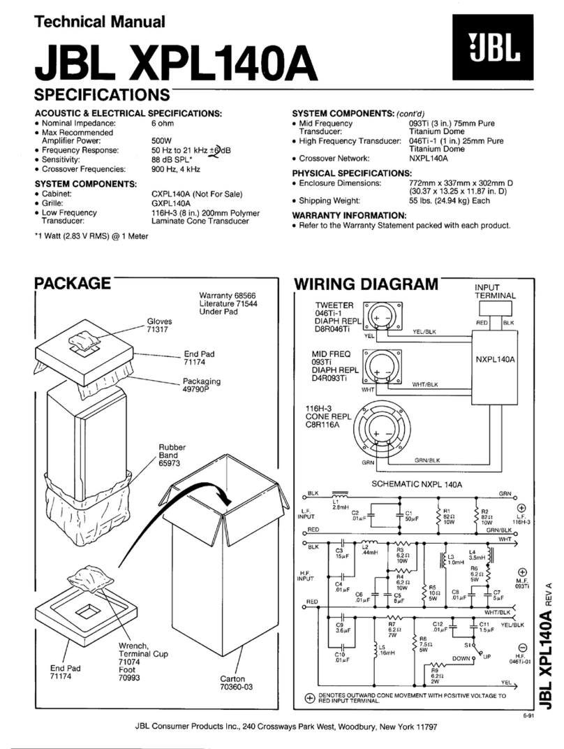 JBL XPL140A User manual