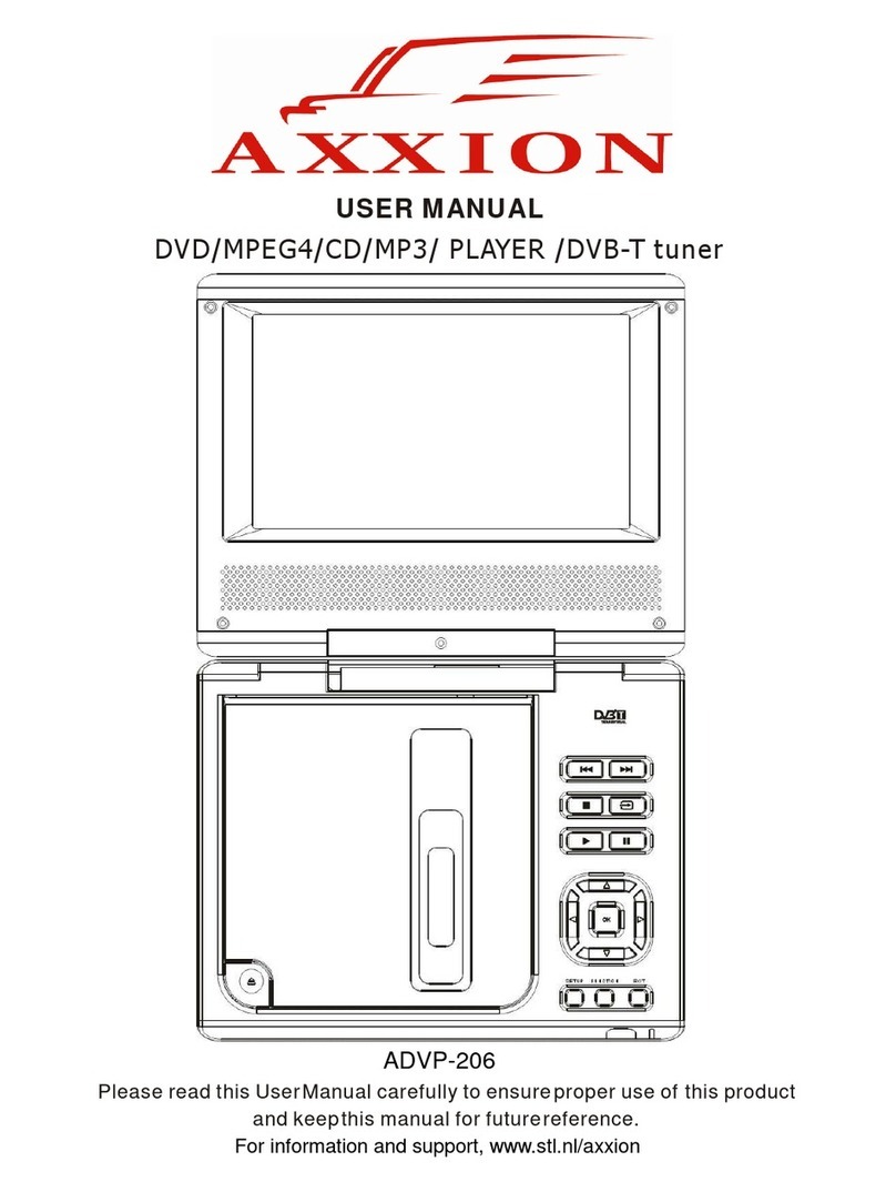 Axxion ADVP-206 User manual