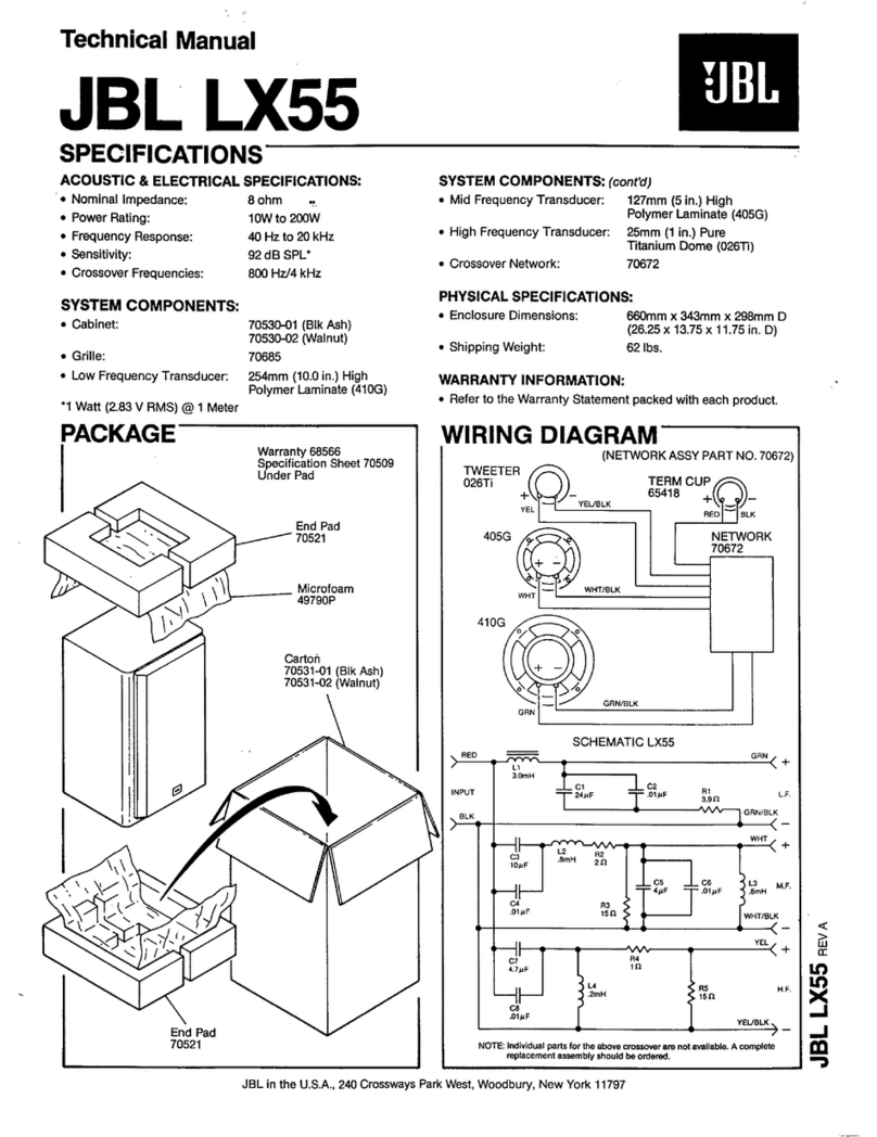 JBL LX55 User manual
