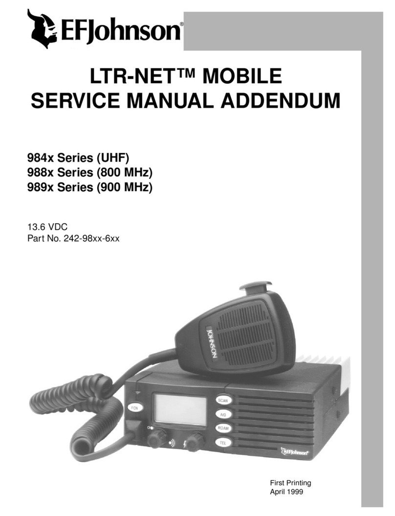 E.F. Johnson 984X SERIES Installation and operating instructions