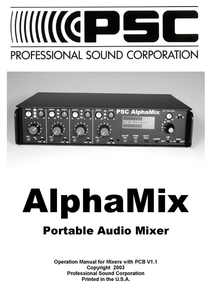 PSC AlphaMix User manual