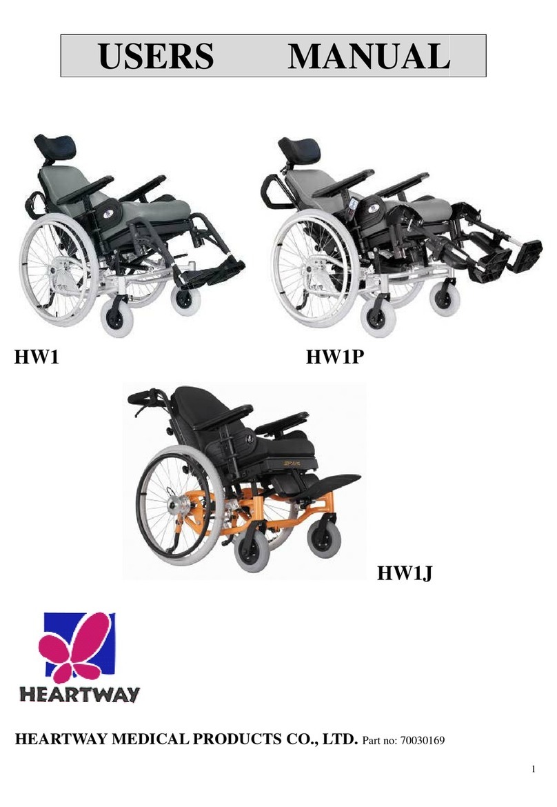 Heartway Medical Products HW1J User manual