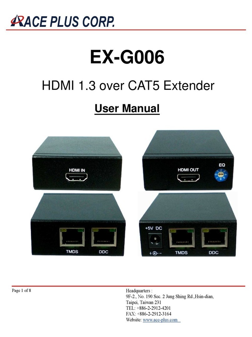 Ace Plus EX-G006 user manual
