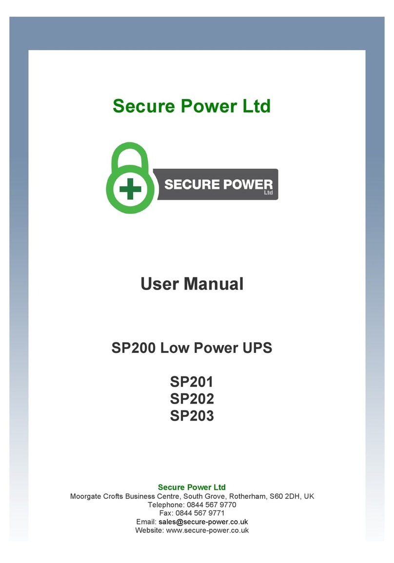 Secure Power SP201 user manual
