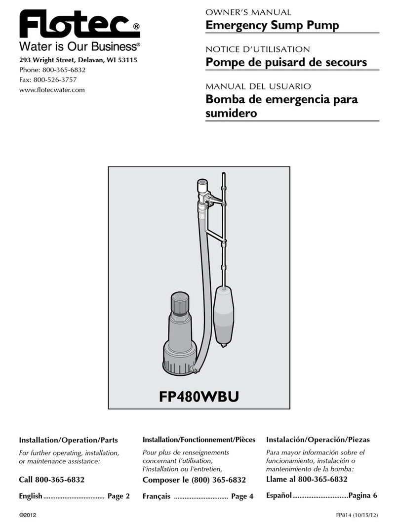 Flotec FP480WBU User manual