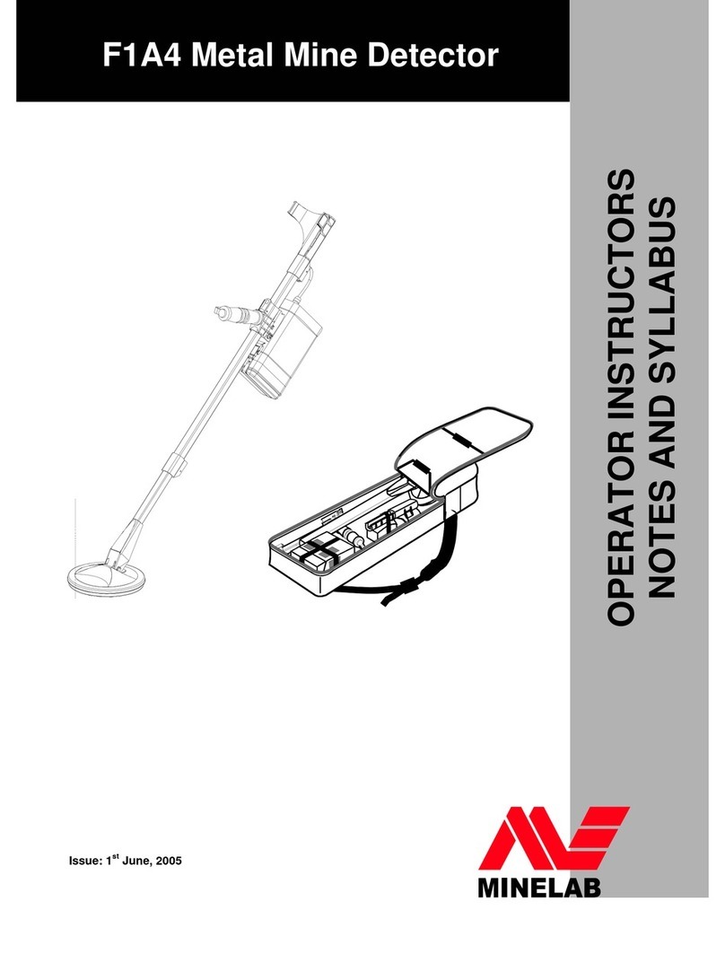 Minelab F1A4 Operator instructions