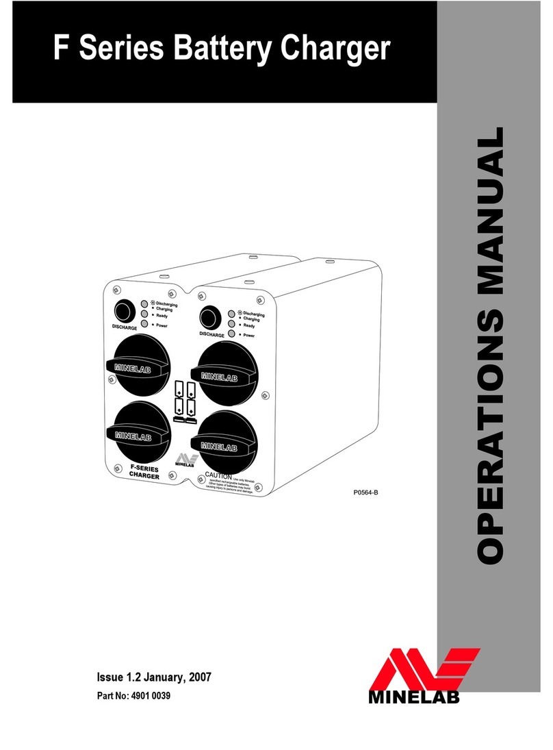 Minelab F Series Operation manual