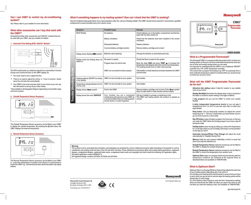 Honeywell CM67 User manual Honeywell CM67 User manual