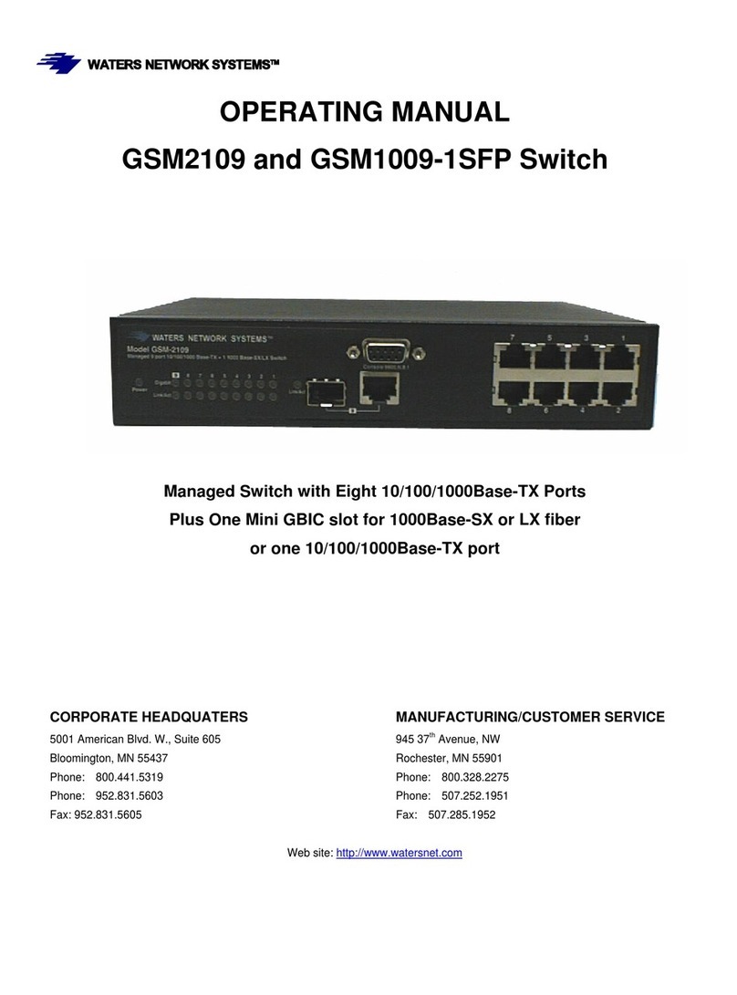 Waters Network Systems GSM2109 User manual