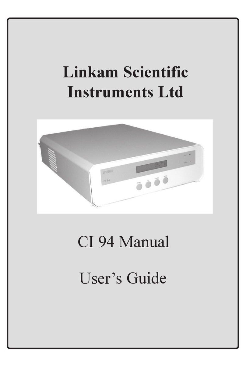 Linkam Scientific Instruments CI 94 user guide