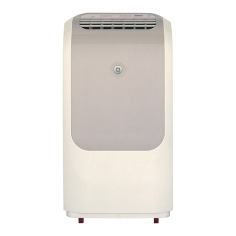 GE APN08 Series How to use