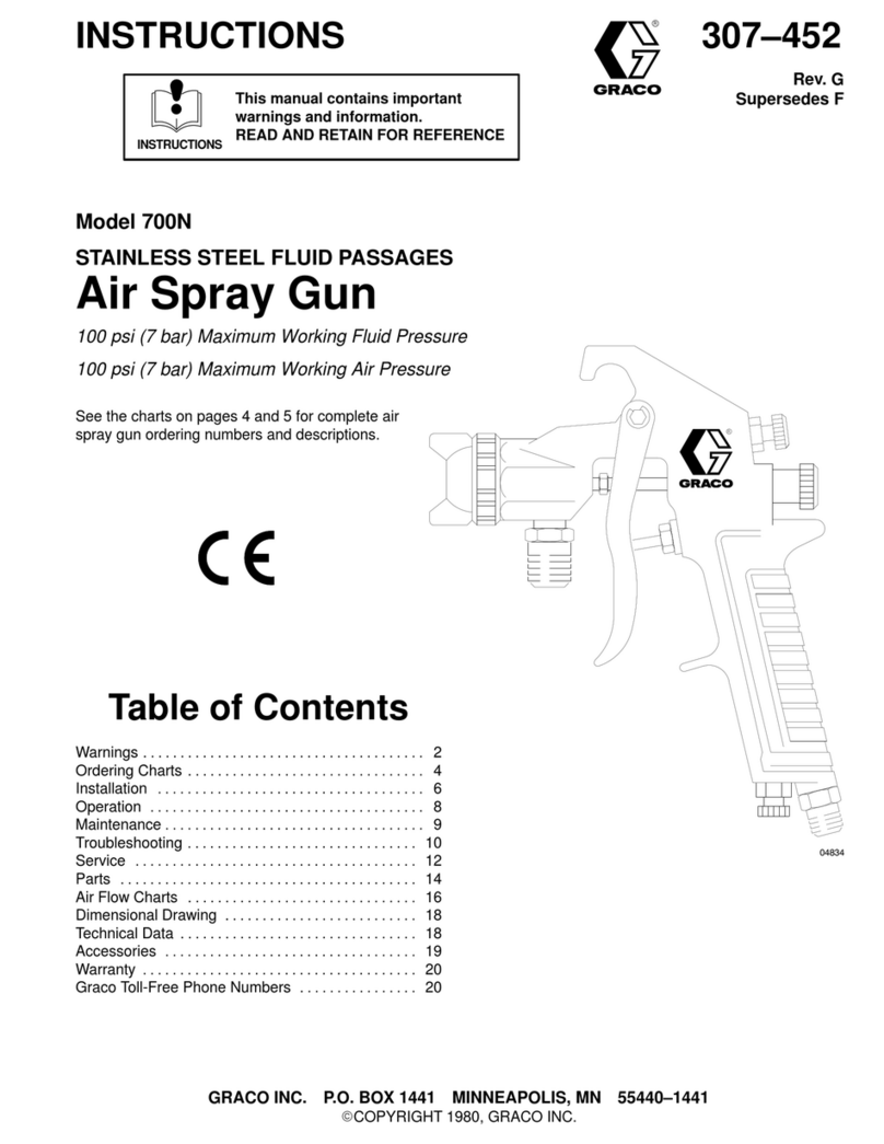 Graco 700N User manual
