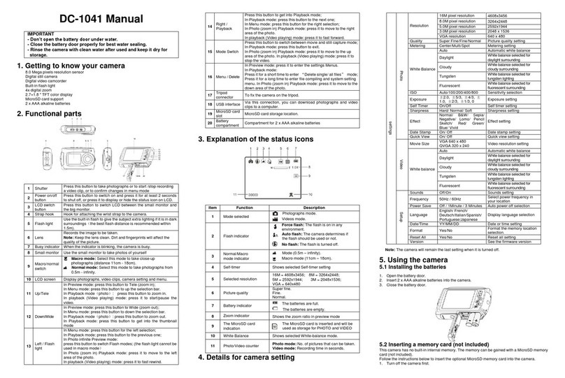 LENCO DC-1041 manual